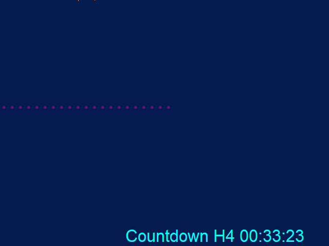 Countdown